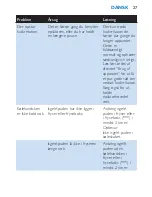 Preview for 27 page of Philips HP6483/00 User Manual