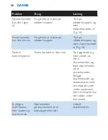 Preview for 28 page of Philips HP6483/00 User Manual