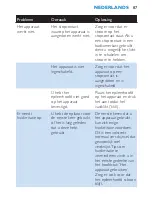 Preview for 87 page of Philips HP6483/00 User Manual