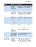 Preview for 15 page of Philips HP6513 User Manual