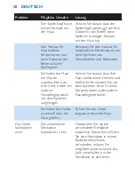 Preview for 28 page of Philips HP6513 User Manual