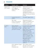 Preview for 86 page of Philips HP6513 User Manual