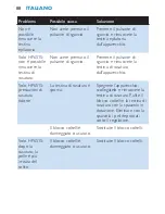 Preview for 88 page of Philips HP6513 User Manual