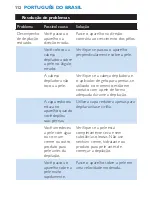 Preview for 112 page of Philips HP6513 User Manual