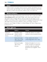 Preview for 124 page of Philips HP6513 User Manual