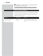 Preview for 44 page of Philips HP6565 User Manual