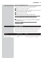 Предварительный просмотр 205 страницы Philips HP6565 User Manual