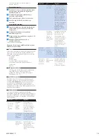 Preview for 7 page of Philips HP6608 User Manual