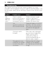 Preview for 12 page of Philips HP8200 User Manual