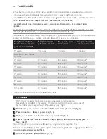 Предварительный просмотр 80 страницы Philips HP8540 User Manual