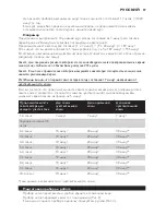 Предварительный просмотр 87 страницы Philips HP8540 User Manual