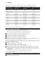 Предварительный просмотр 102 страницы Philips HP8540 User Manual