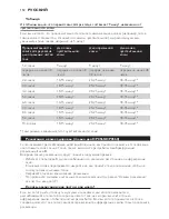 Preview for 152 page of Philips HP8550 User Manual