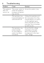 Preview for 10 page of Philips HP8665/80 User Manual