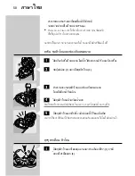 Предварительный просмотр 48 страницы Philips HQ 7815 User Manual