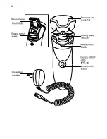 Preview for 54 page of Philips HQ 8825 User Manual