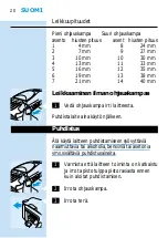 Preview for 18 page of Philips HQ C442 Manual