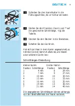 Preview for 7 page of Philips HQ C644 Manual