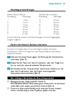 Preview for 71 page of Philips HQ-C888 Instructions For Use Manual