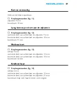 Preview for 89 page of Philips HQ-C888 Instructions For Use Manual