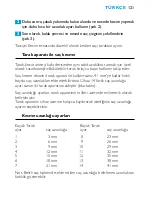 Preview for 121 page of Philips HQ-C888 Instructions For Use Manual