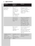 Preview for 20 page of Philips HQ4/41 User Manual