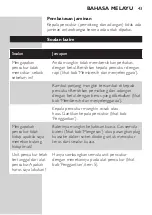 Preview for 41 page of Philips HQ6090 User Manual