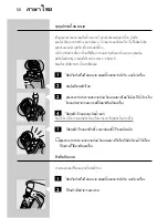 Preview for 48 page of Philips HQ663 Instructions Manual