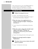 Preview for 12 page of Philips HQ6863 User Manual
