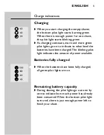 Preview for 3 page of Philips HQ6879 User Manual