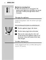 Preview for 4 page of Philips HQ6879 User Manual