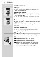 Предварительный просмотр 4 страницы Philips HQ7150 User Manual