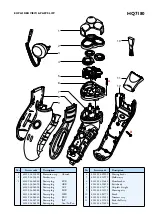 Preview for 2 page of Philips HQ7180 Service Manual