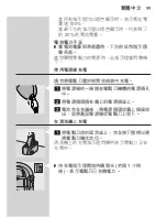 Preview for 97 page of Philips HQ8160CC User Manual