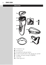 Preview for 4 page of Philips HQ8200 Manual