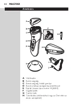 Preview for 78 page of Philips HQ8200 Manual