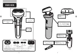 Предварительный просмотр 5 страницы Philips HQ903 User Manual