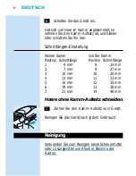 Preview for 6 page of Philips HQC442 User Manual