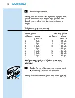 Preview for 30 page of Philips HQC442 User Manual