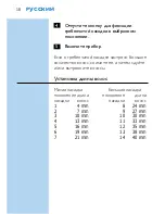 Preview for 16 page of Philips HQC484 User Manual