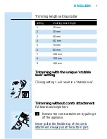 Preview for 5 page of Philips HQT784 User Manual