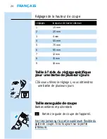 Preview for 22 page of Philips HQT784 User Manual