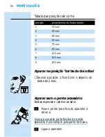 Preview for 54 page of Philips HQT784 User Manual