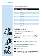 Preview for 70 page of Philips HQT784 User Manual