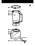 Preview for 3 page of Philips HR 1700 User Manual