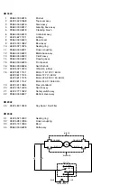 Preview for 2 page of Philips HR 1841/CC Service Manual