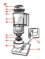 Preview for 3 page of Philips HR 2845 User Manual