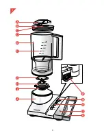 Preview for 3 page of Philips HR 2875 User Manual