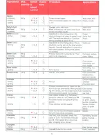 Preview for 11 page of Philips HR 2898 User Manual