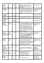 Preview for 9 page of Philips HR 7712 Operating Instructions Manual